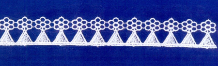 Кружево 20мм в Пензе