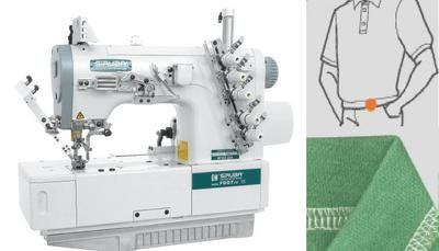 Плоскошовные машины с плоской платформой в Пензе