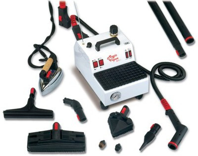 Парогенераторы Bieffe (Италия) в Пензе